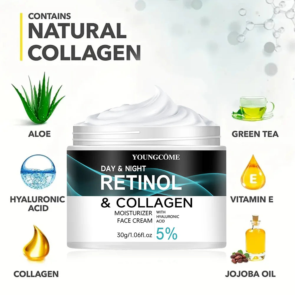 Retinol Cream Promotes Skin Elasticity