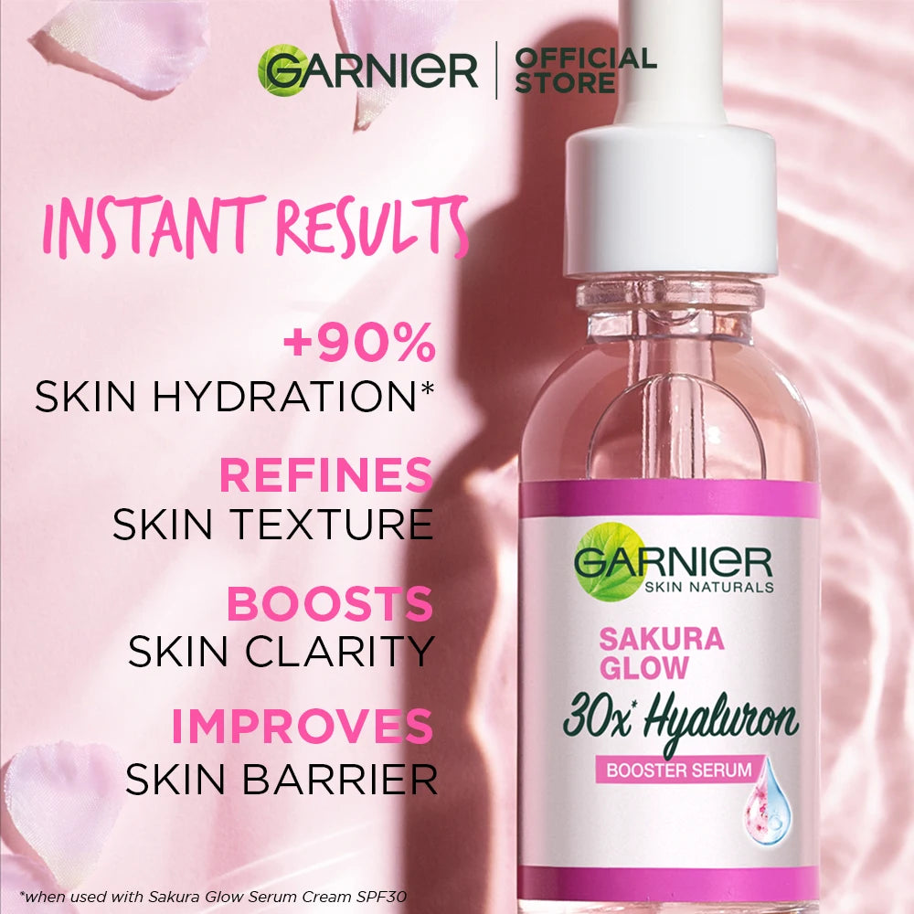 GARN Nier Serum
